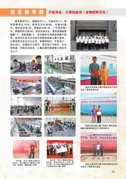 球王会（中国区）官方网站,2019招生简章11