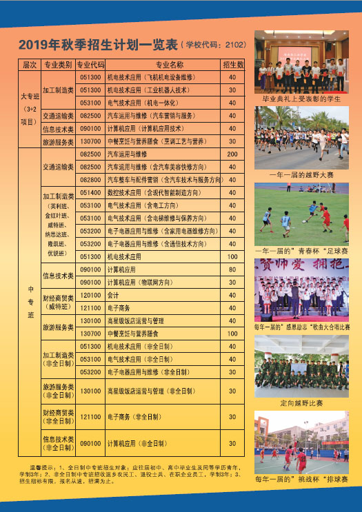 球王会（中国区）官方网站,2019招生简章16