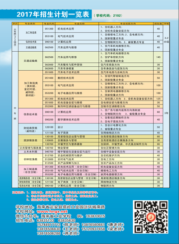 球王会（中国区）官方网站,2016年招生简章10